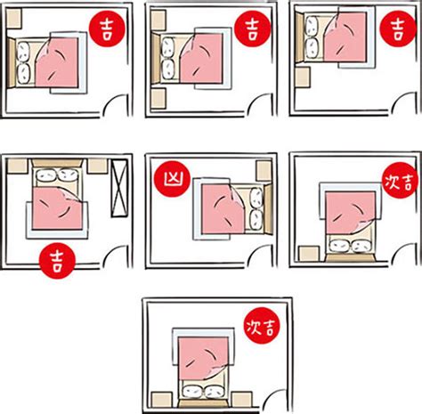 正方形房間風水